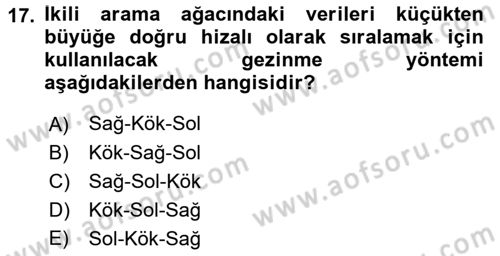 Veri Yapıları Dersi 2022 - 2023 Yılı Yaz Okulu Sınav Soruları 17. Soru