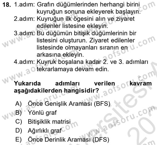 Veri Yapıları Dersi 2022 - 2023 Yılı Yaz Okulu Sınav Soruları 18. Soru