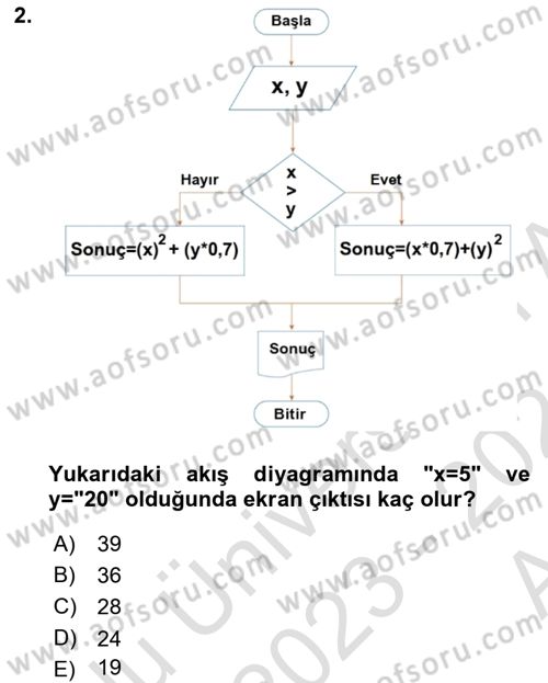 Veri Yapıları Dersi Ara Sınavı Deneme Sınav Soruları 2. Soru