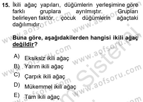 Veri Yapıları Dersi 2023 - 2024 Yılı (Final) Dönem Sonu Sınav Soruları 15. Soru