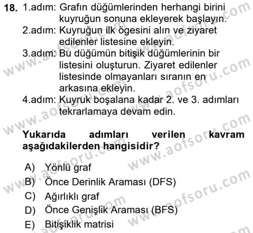 Veri Yapıları Dersi 2023 - 2024 Yılı (Final) Dönem Sonu Sınav Soruları 18. Soru