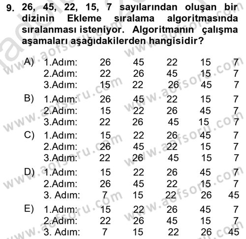 Veri Yapıları Dersi 2023 - 2024 Yılı Yaz Okulu Sınav Soruları 9. Soru