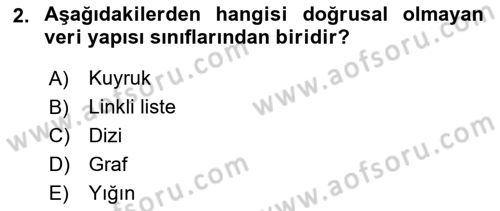 Veri Yapıları Dersi 2024 - 2025 Yılı (Vize) Ara Sınavı 2. Soru