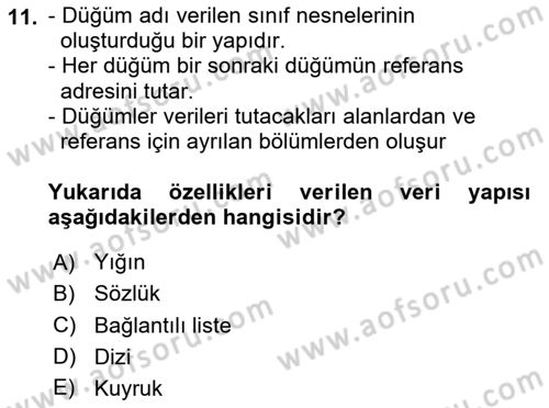 Veri Yapıları Dersi 2024 - 2025 Yılı (Final) Dönem Sonu Sınav Soruları 11. Soru