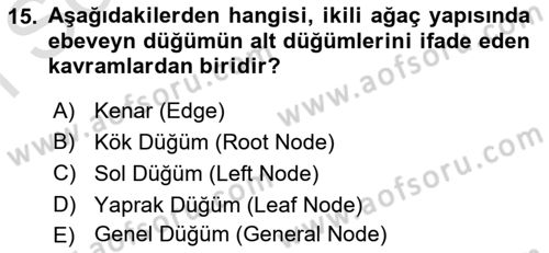 Veri Yapıları Dersi 2024 - 2025 Yılı (Final) Dönem Sonu Sınav Soruları 15. Soru