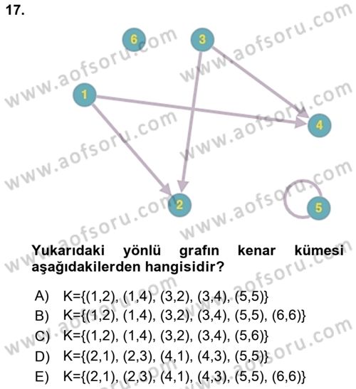 Veri Yapıları Dersi 2024 - 2025 Yılı (Final) Dönem Sonu Sınav Soruları 17. Soru