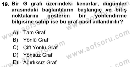 Veri Yapıları Dersi 2024 - 2025 Yılı (Final) Dönem Sonu Sınav Soruları 19. Soru