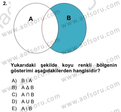 Veri Yapıları Dersi 2024 - 2025 Yılı (Final) Dönem Sonu Sınav Soruları 2. Soru