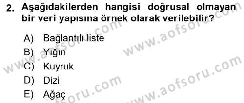 Veri Yapıları Dersi 2024 - 2025 Yılı Yaz Okulu Sınav Soruları 2. Soru
