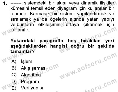 Veri Yapıları Dersi 2025 - 2026 Yılı (Final) Dönem Sonu Sınav Soruları 1. Soru