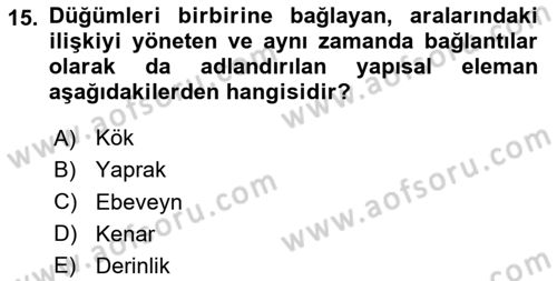 Veri Yapıları Dersi 2025 - 2026 Yılı (Final) Dönem Sonu Sınav Soruları 15. Soru
