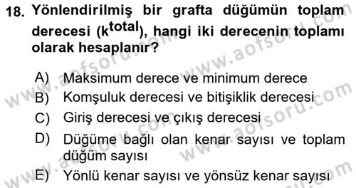 Veri Yapıları Dersi 2025 - 2026 Yılı (Final) Dönem Sonu Sınav Soruları 18. Soru