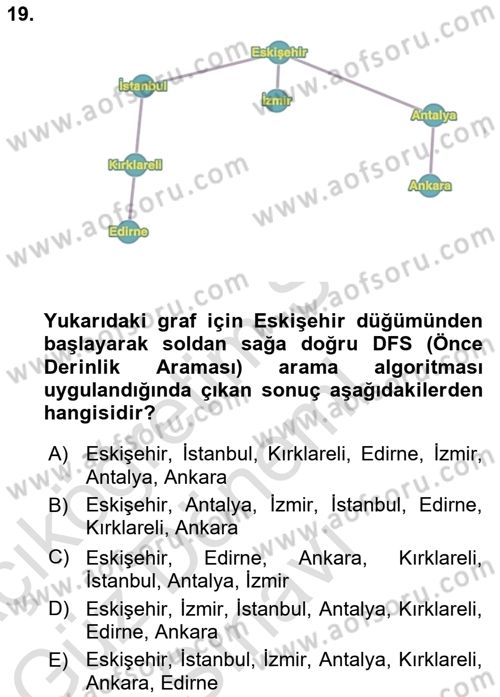 Veri Yapıları Dersi 2025 - 2026 Yılı (Final) Dönem Sonu Sınav Soruları 19. Soru