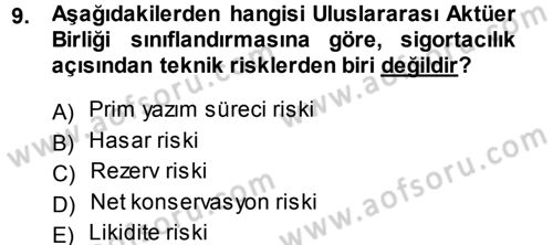 Bankacılık Ve Sigortacılığa Giriş Dersi 2014 - 2015 Yılı Tek Ders Sınav Soruları 9. Soru