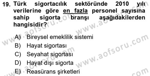 Bankacılık Ve Sigortacılığa Giriş Dersi 2015 - 2016 Yılı (Final) Dönem Sonu Sınav Soruları 19. Soru