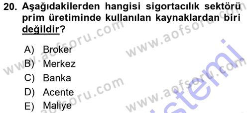 Bankacılık Ve Sigortacılığa Giriş Dersi 2015 - 2016 Yılı (Final) Dönem Sonu Sınav Soruları 20. Soru