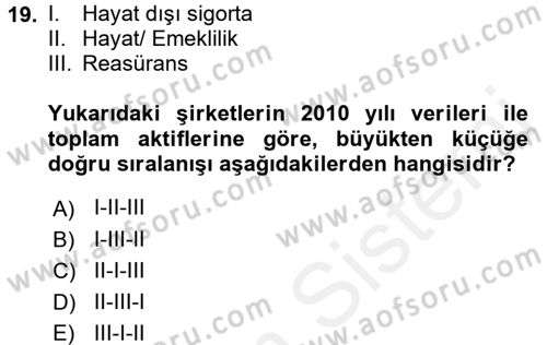 Bankacılık Ve Sigortacılığa Giriş Dersi 2017 - 2018 Yılı (Final) Dönem Sonu Sınavı 19. Soru