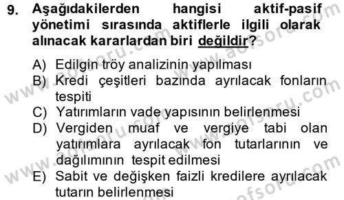 Bankaların Yönetimi Ve Denetimi Dersi 2013 - 2014 Yılı (Final) Dönem Sonu Sınav Soruları 9. Soru