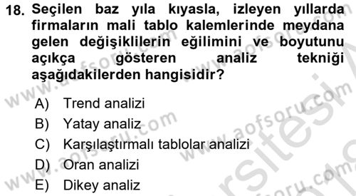 Bankalarda Kredi Yönetimi Dersi 2017 - 2018 Yılı (Vize) Ara Sınavı 18. Soru