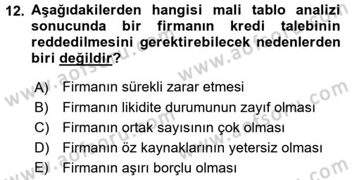 Bankalarda Kredi Yönetimi Dersi Ara Sınavı Deneme Sınav Soruları 12. Soru