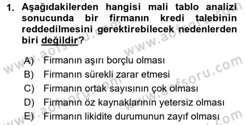 Bankalarda Kredi Yönetimi Dersi 2021 - 2022 Yılı Yaz Okulu Sınav Soruları 1. Soru