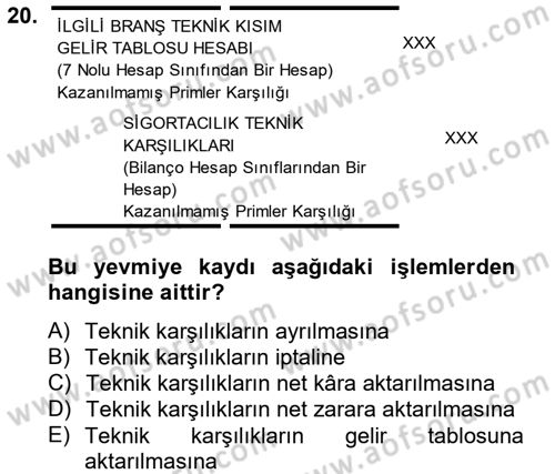 Banka Ve Sigorta Muhasebesi Dersi 2012 - 2013 Yılı (Final) Dönem Sonu Sınav Soruları 20. Soru