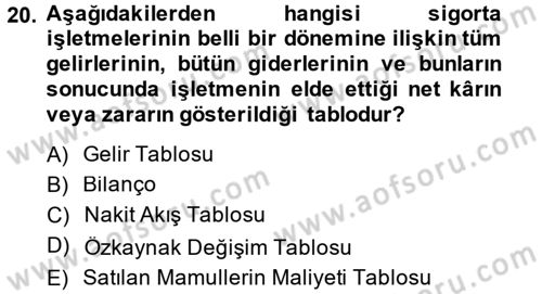 Banka Ve Sigorta Muhasebesi Dersi 2013 - 2014 Yılı Tek Ders Sınav Soruları 20. Soru