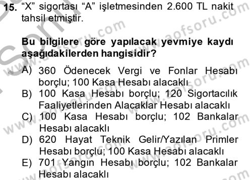 Banka Ve Sigorta Muhasebesi Dersi 2014 - 2015 Yılı (Final) Dönem Sonu Sınav Soruları 15. Soru