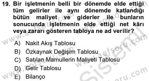 Banka Ve Sigorta Muhasebesi Dersi 2015 - 2016 Yılı (Final) Dönem Sonu Sınav Soruları 19. Soru