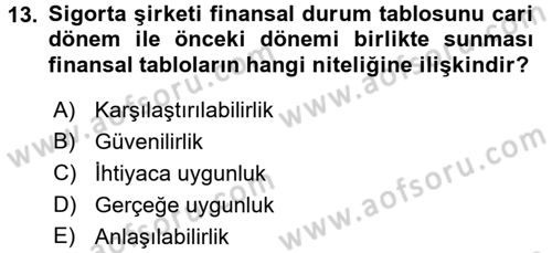 Banka Ve Sigorta Muhasebesi Dersi 2017 - 2018 Yılı (Final) Dönem Sonu Sınav Soruları 13. Soru