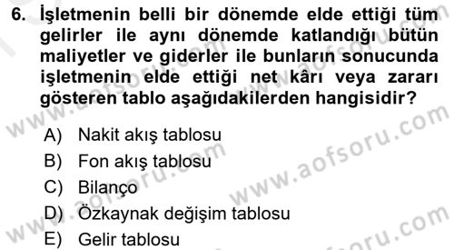 Banka Ve Sigorta Muhasebesi Dersi 2017 - 2018 Yılı (Final) Dönem Sonu Sınav Soruları 6. Soru