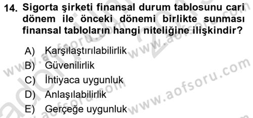 Banka Ve Sigorta Muhasebesi Dersi 2018 - 2019 Yılı 3 Ders Sınav Soruları 14. Soru