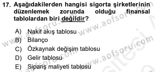 Banka Ve Sigorta Muhasebesi Dersi 2018 - 2019 Yılı (Final) Dönem Sonu Sınav Soruları 17. Soru