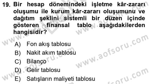 Banka Ve Sigorta Muhasebesi Dersi 2021 - 2022 Yılı (Final) Dönem Sonu Sınav Soruları 19. Soru