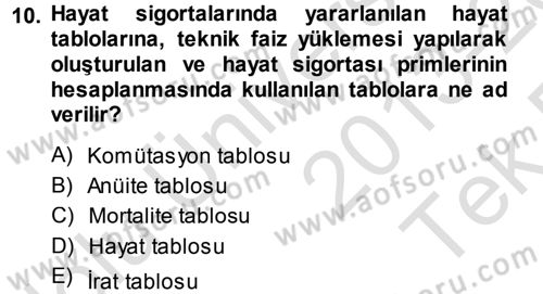 Hayat Sigortaları Ve Bireysel Emeklilik Sistemi Dersi 2013 - 2014 Yılı Tek Ders Sınav Soruları 10. Soru