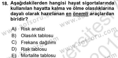 Hayat Sigortaları Ve Bireysel Emeklilik Sistemi Dersi 2017 - 2018 Yılı (Vize) Ara Sınav Soruları 18. Soru