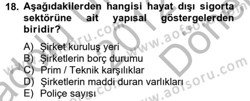 Hayat Dışı Sigortalar Dersi 2012 - 2013 Yılı (Final) Dönem Sonu Sınav Soruları 18. Soru