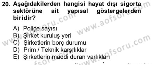 Hayat Dışı Sigortalar Dersi 2014 - 2015 Yılı Tek Ders Sınav Soruları 20. Soru