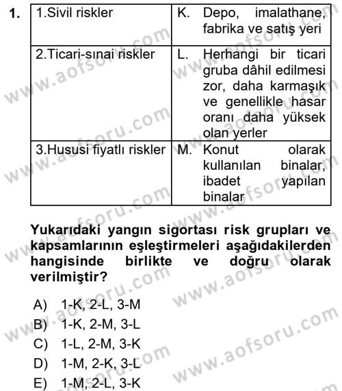 Hayat Dışı Sigortalar Dersi 2017 - 2018 Yılı (Vize) Ara Sınav Soruları 1. Soru