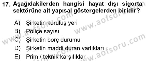 Hayat Dışı Sigortalar Dersi 2017 - 2018 Yılı (Final) Dönem Sonu Sınav Soruları 17. Soru