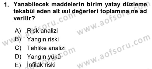 Hayat Dışı Sigortalar Dersi 2021 - 2022 Yılı (Final) Dönem Sonu Sınav Soruları 1. Soru