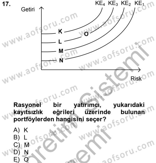 Portföy Yönetimi Dersi 2012 - 2013 Yılı (Vize) Ara Sınav Soruları 17. Soru