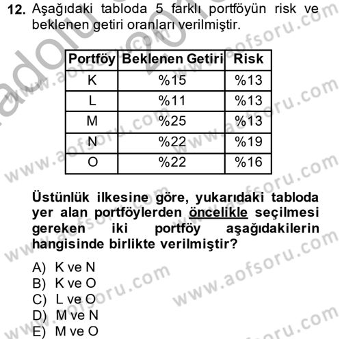 Portföy Yönetimi Dersi 2013 - 2014 Yılı (Vize) Ara Sınavı 12. Soru