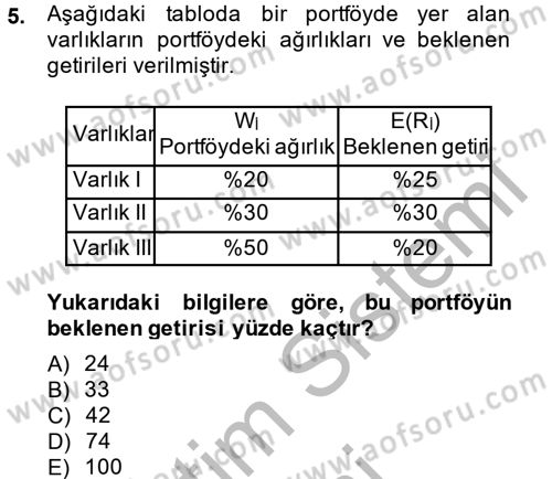 Portföy Yönetimi Dersi 2013 - 2014 Yılı (Vize) Ara Sınavı 5. Soru