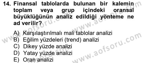 Portföy Yönetimi Dersi 2014 - 2015 Yılı (Final) Dönem Sonu Sınav Soruları 14. Soru