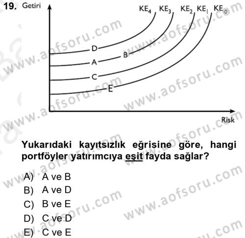 Portföy Yönetimi Dersi 2015 - 2016 Yılı (Vize) Ara Sınav Soruları 19. Soru