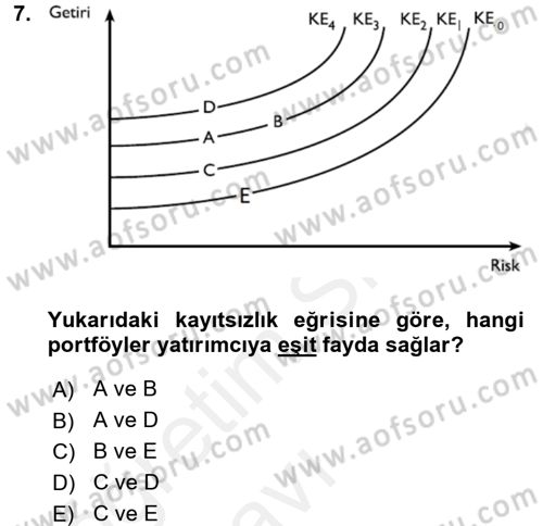 Portföy Yönetimi Dersi 2017 - 2018 Yılı 3 Ders Sınav Soruları 7. Soru