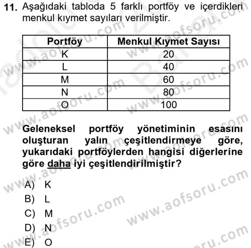 Portföy Yönetimi Dersi 2017 - 2018 Yılı (Vize) Ara Sınav Soruları 11. Soru