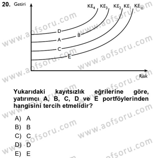 Portföy Yönetimi Dersi 2018 - 2019 Yılı (Vize) Ara Sınav Soruları 20. Soru