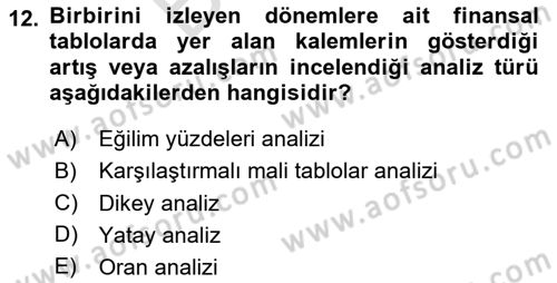 Portföy Yönetimi Dersi 2023 - 2024 Yılı (Final) Dönem Sonu Sınav Soruları 12. Soru